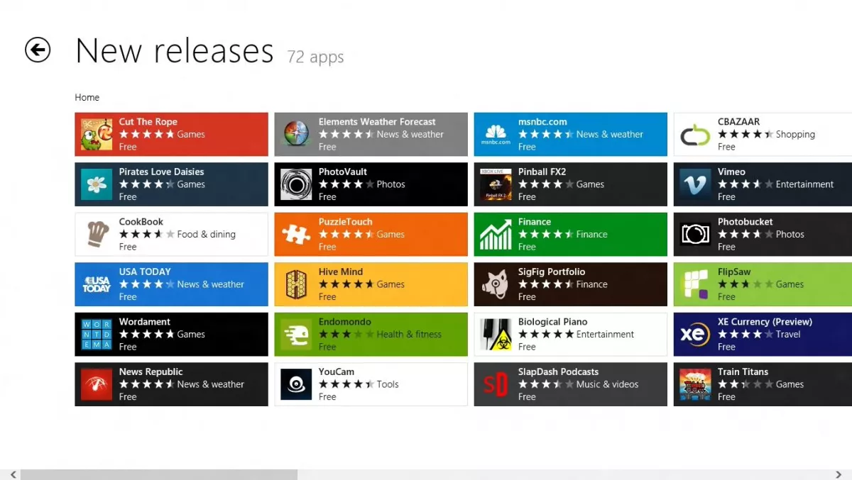 Introducing the basics of Windows 8.1 apps