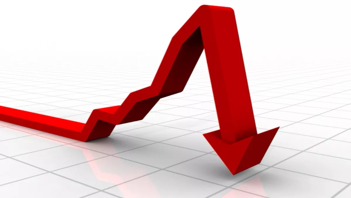 Facebook stock falling fast