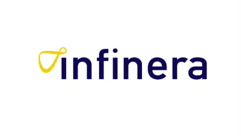 Infinera