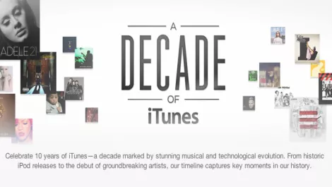 Screen shot 2013 04 26 at 12