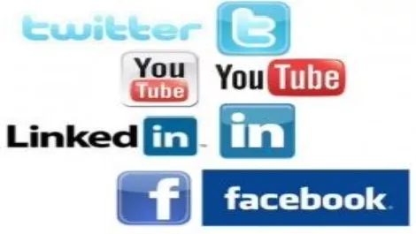 Social media icons