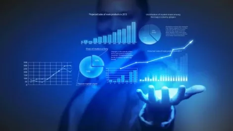 Operational analytics