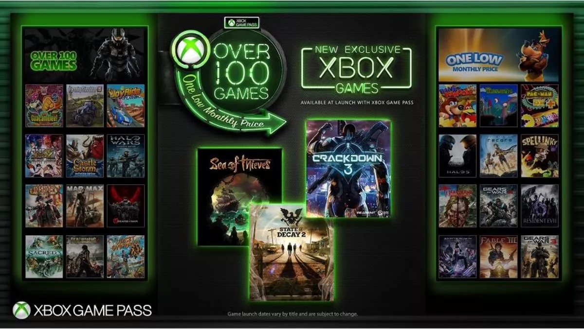 New xbox clearance video games 2018